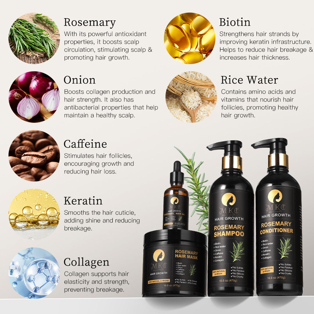 Rosemary Hair Care Set
