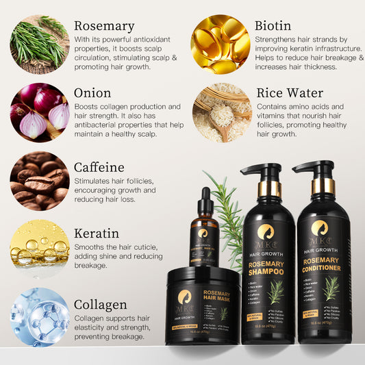 Rosemary Hair Care Set