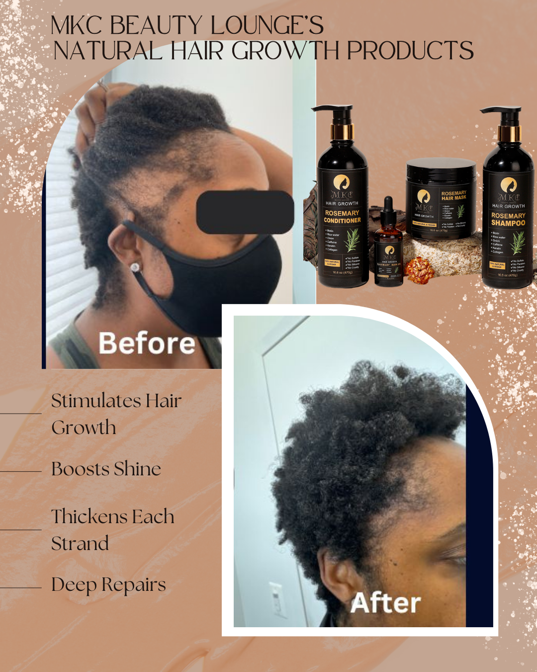 Rosemary Hair Care Set